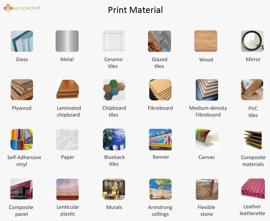 UV2513 printing material 2.0 UV2513 printing material 2.0